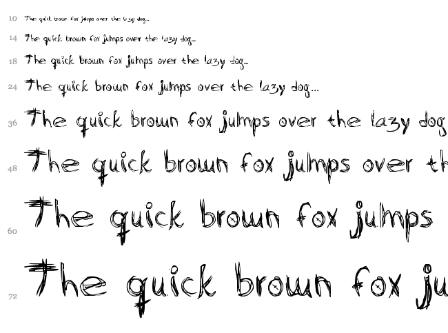 Scratch Basic font waterfall